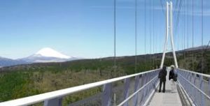 三島スカイウォークからの富士山