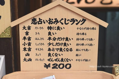 地主神社 おみくじ