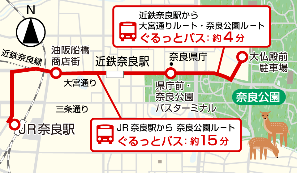 奈良公園までのバスでのアクセスルート